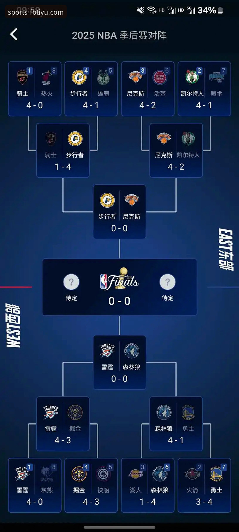 从尼克斯140分创纪录看NBA季后赛观赛实用技巧